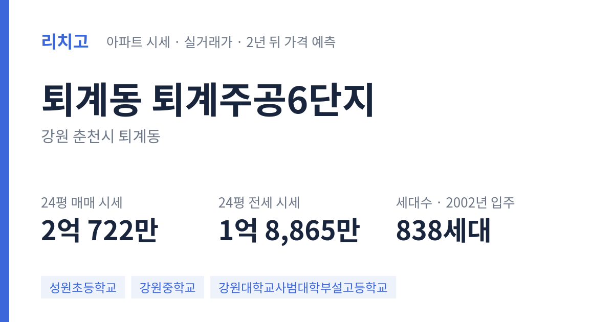 퇴계주공6단지 아파트 요약 카드 — 대표 평형 매매·전세 시세, 세대수, 입주 연도