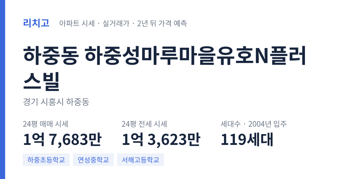 하중성마루마을유호N플러스빌 아파트 요약 카드 — 대표 평형 매매·전세 시세, 세대수, 입주 연도