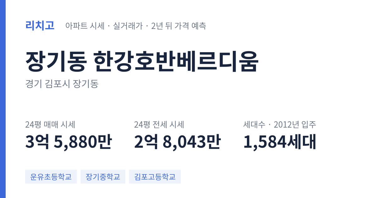 한강호반베르디움 아파트 요약 카드 — 대표 평형 매매·전세 시세, 세대수, 입주 연도