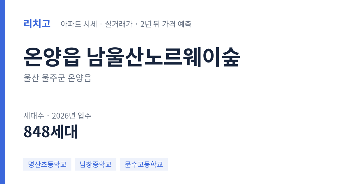 남울산노르웨이숲 아파트 요약 카드 — 대표 평형 매매·전세 시세, 세대수, 입주 연도