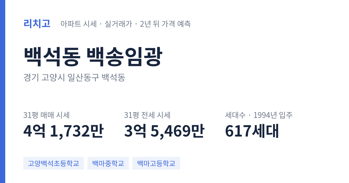 백송임광 아파트 요약 카드 — 대표 평형 매매·전세 시세, 세대수, 입주 연도