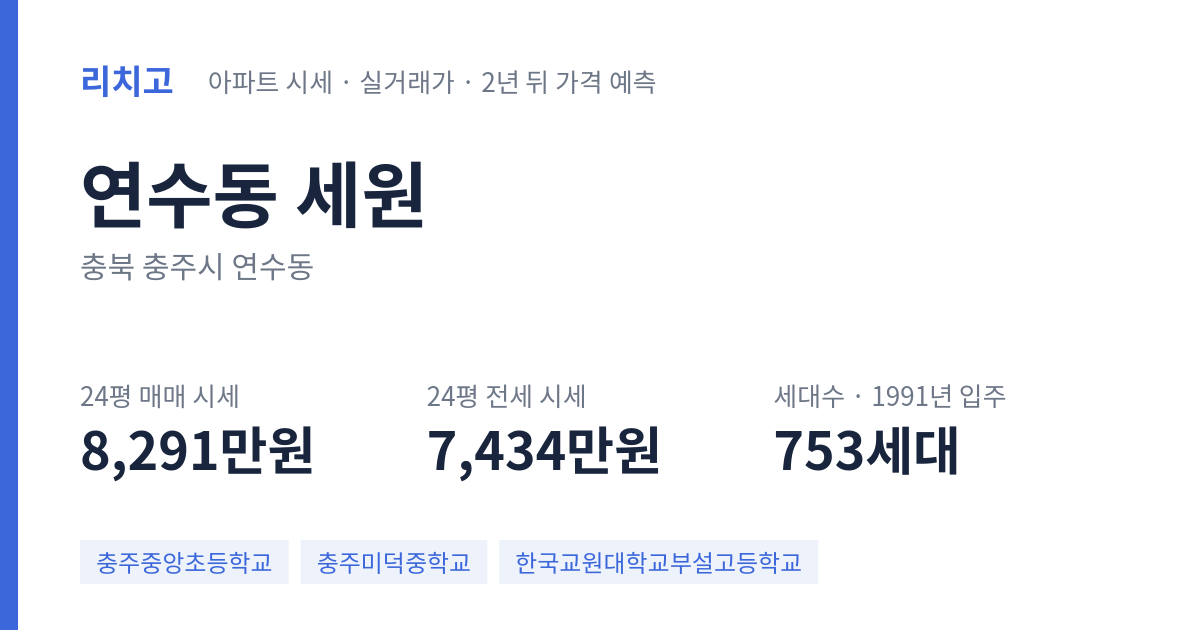 세원 아파트 요약 카드 — 대표 평형 매매·전세 시세, 세대수, 입주 연도