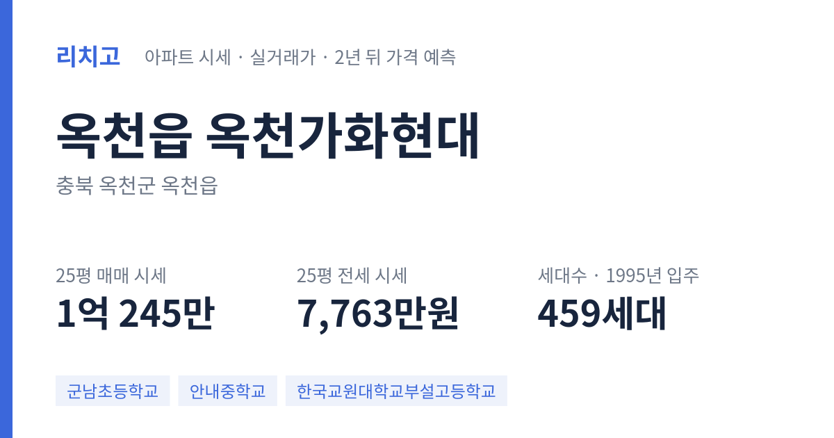 옥천가화현대 아파트 요약 카드 — 대표 평형 매매·전세 시세, 세대수, 입주 연도