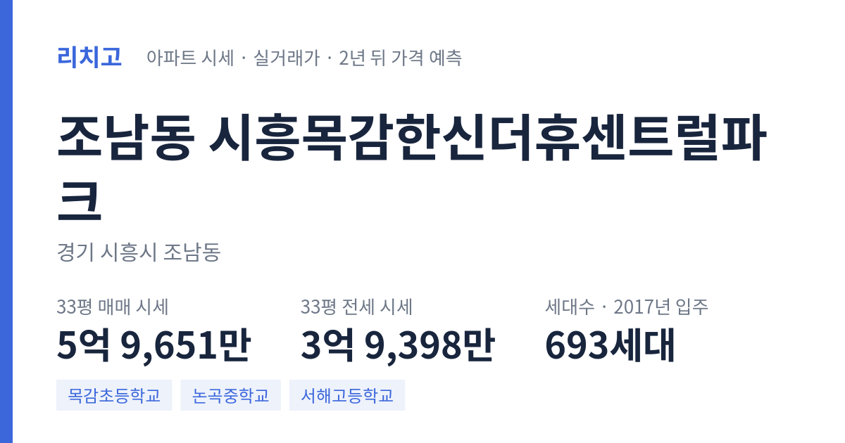 시흥목감한신더휴센트럴파크 아파트 요약 카드 — 대표 평형 매매·전세 시세, 세대수, 입주 연도