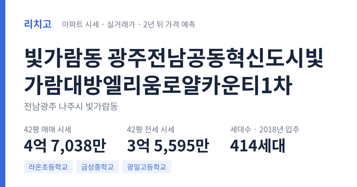 광주전남공동혁신도시빛가람대방엘리움로얄카운티1차 아파트 요약 카드 — 대표 평형 매매·전세 시세, 세대수, 입주 연도