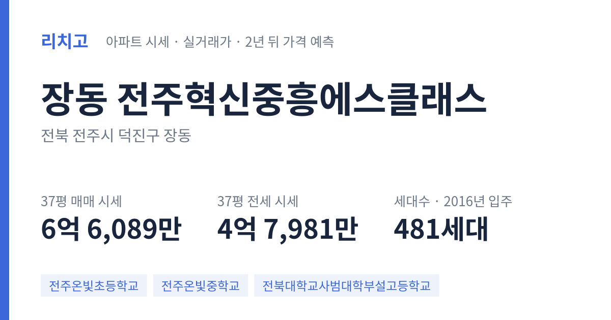 전주혁신중흥에스클래스 아파트 요약 카드 — 대표 평형 매매·전세 시세, 세대수, 입주 연도