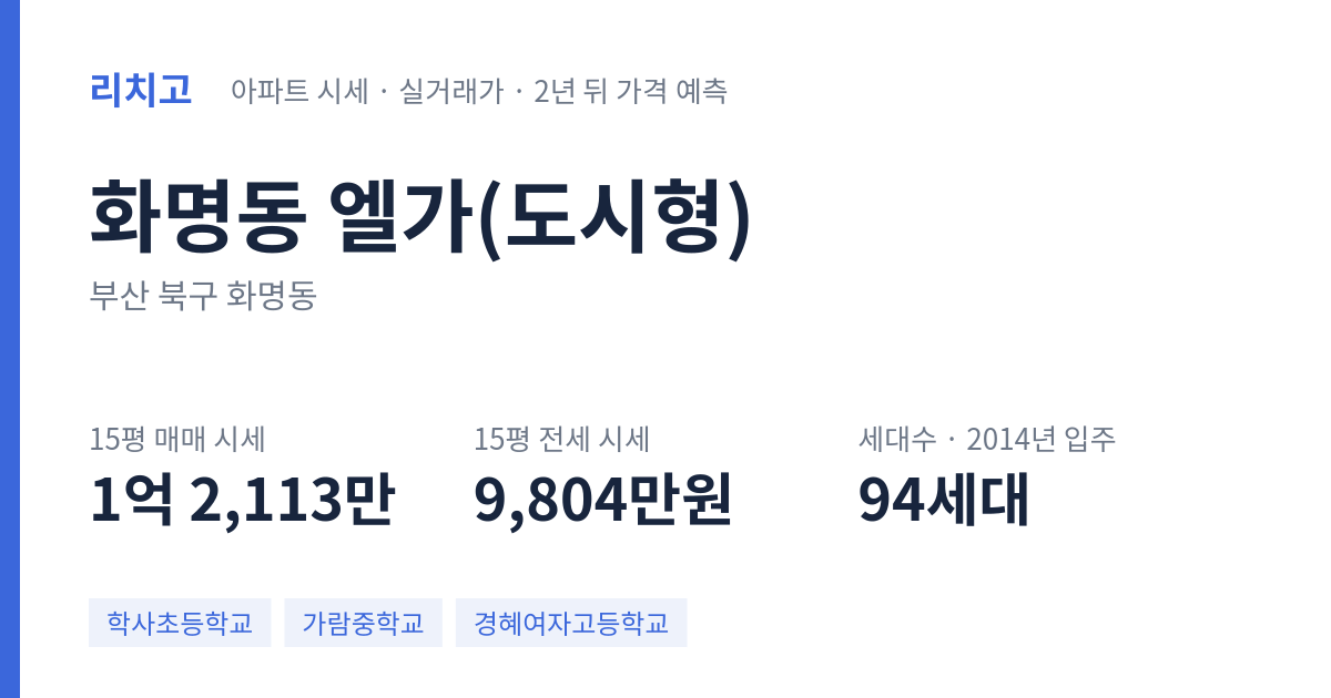 엘가(도시형) 아파트 요약 카드 — 대표 평형 매매·전세 시세, 세대수, 입주 연도