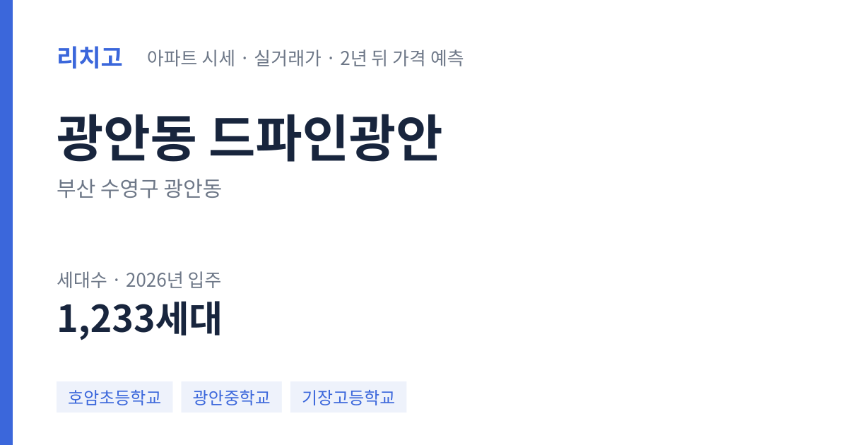 드파인광안 아파트 요약 카드 — 대표 평형 매매·전세 시세, 세대수, 입주 연도