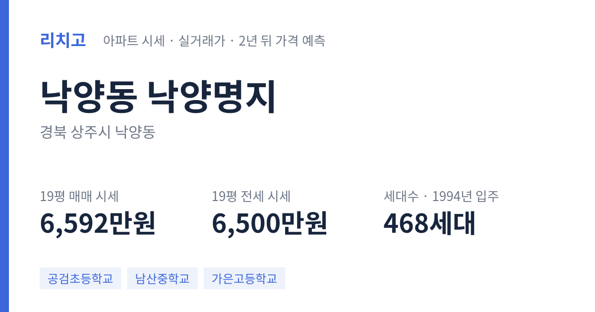 낙양명지 아파트 요약 카드 — 대표 평형 매매·전세 시세, 세대수, 입주 연도