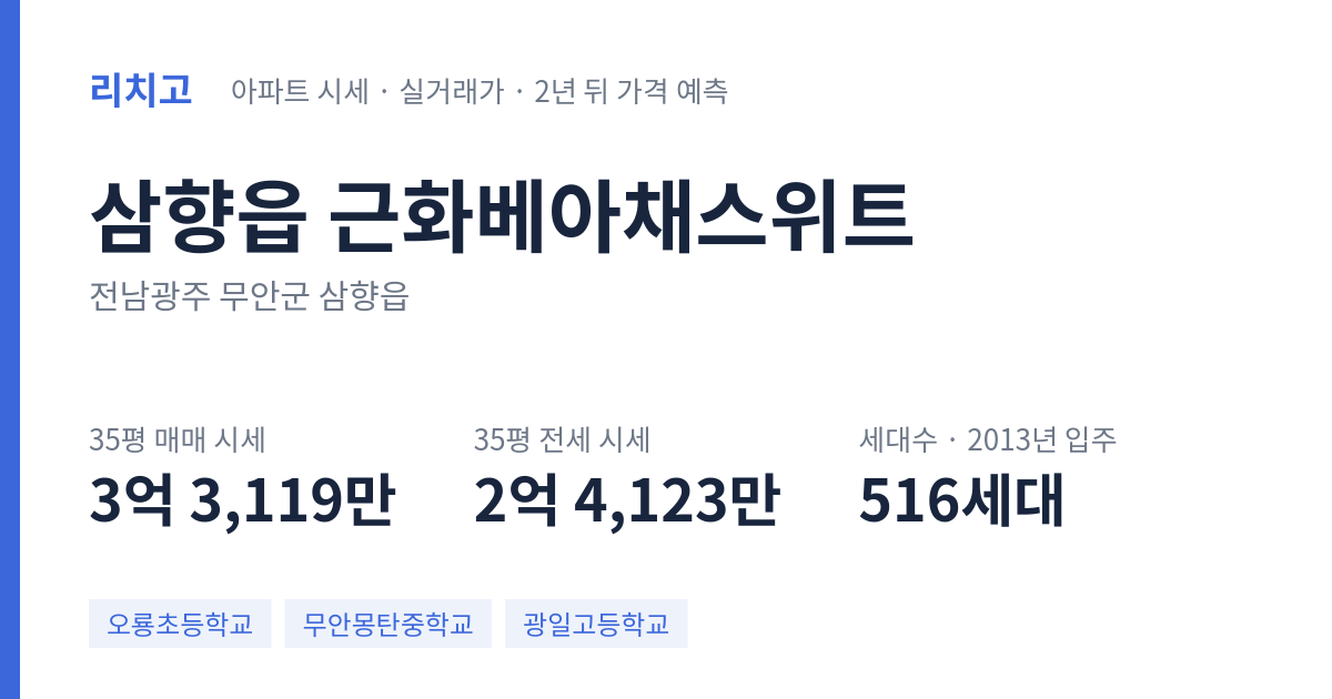 근화베아채스위트 아파트 요약 카드 — 대표 평형 매매·전세 시세, 세대수, 입주 연도