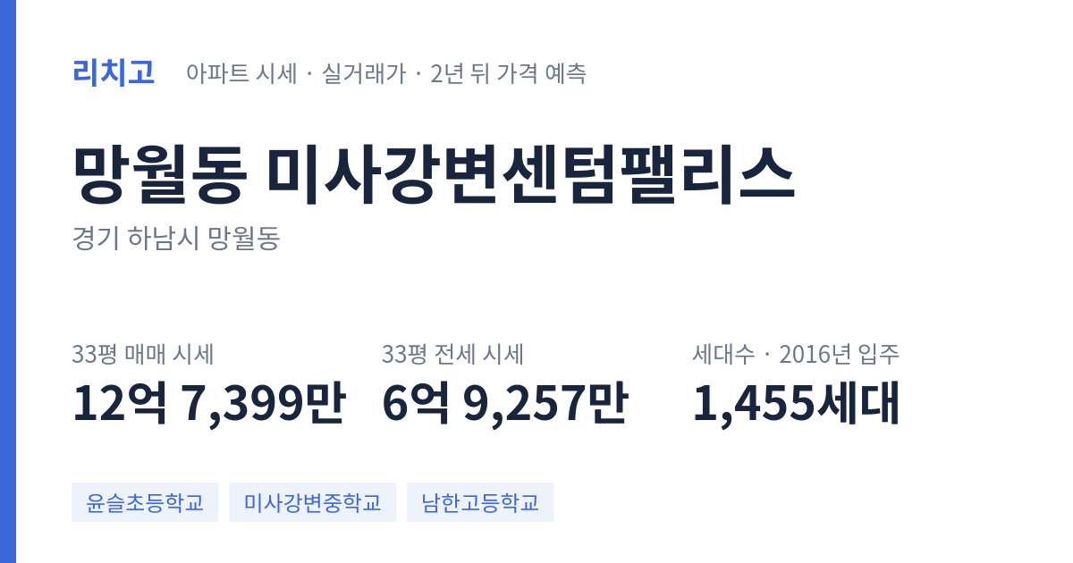 미사강변센텀팰리스 아파트 요약 카드 — 대표 평형 매매·전세 시세, 세대수, 입주 연도