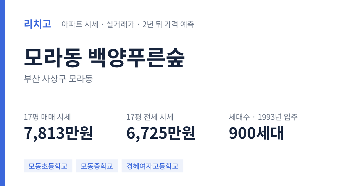 백양푸른숲 아파트 요약 카드 — 대표 평형 매매·전세 시세, 세대수, 입주 연도