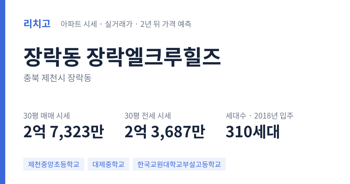 장락엘크루힐즈 아파트 요약 카드 — 대표 평형 매매·전세 시세, 세대수, 입주 연도