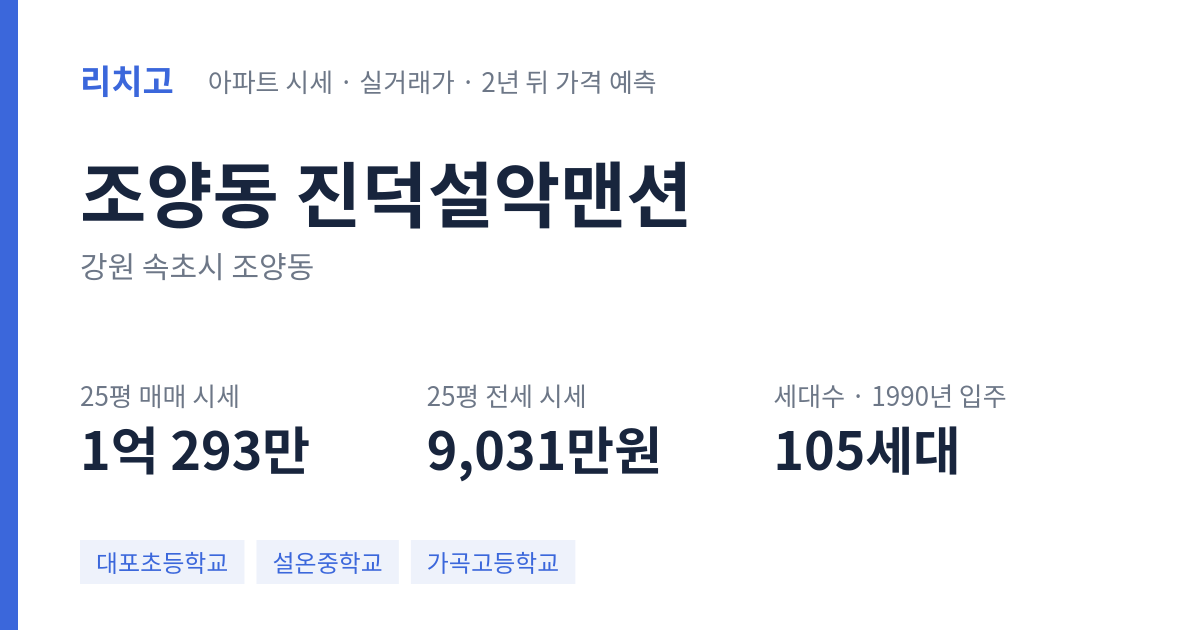 진덕설악맨션 아파트 요약 카드 — 대표 평형 매매·전세 시세, 세대수, 입주 연도