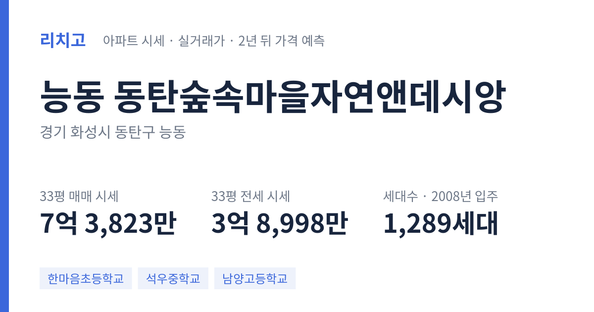 동탄숲속마을자연앤데시앙 아파트 요약 카드 — 대표 평형 매매·전세 시세, 세대수, 입주 연도