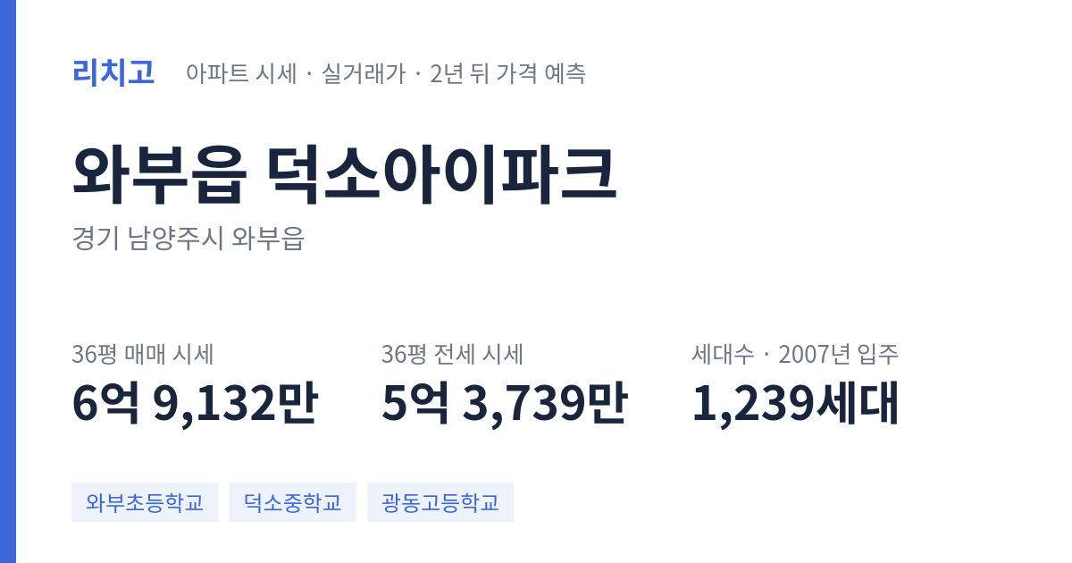 덕소아이파크 아파트 요약 카드 — 대표 평형 매매·전세 시세, 세대수, 입주 연도