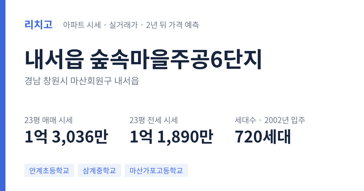 숲속마을주공6단지 아파트 요약 카드 — 대표 평형 매매·전세 시세, 세대수, 입주 연도
