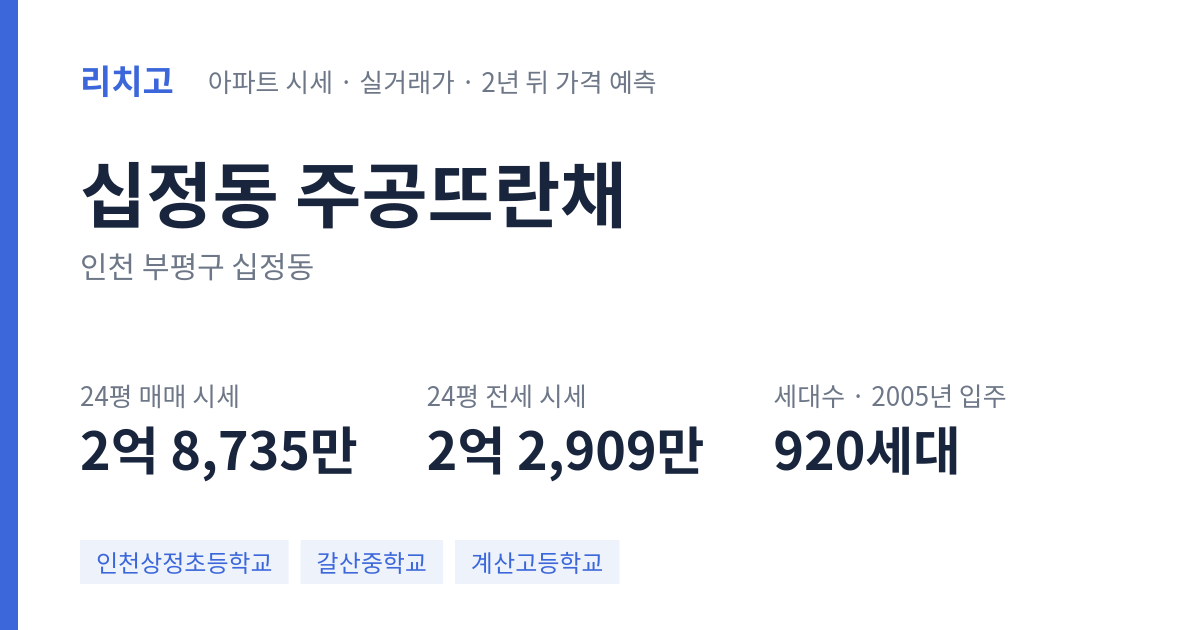 주공뜨란채 아파트 요약 카드 — 대표 평형 매매·전세 시세, 세대수, 입주 연도