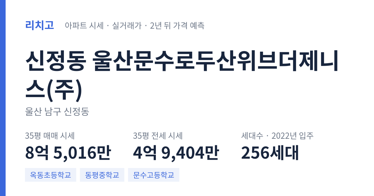 울산문수로두산위브더제니스(주) 아파트 요약 카드 — 대표 평형 매매·전세 시세, 세대수, 입주 연도