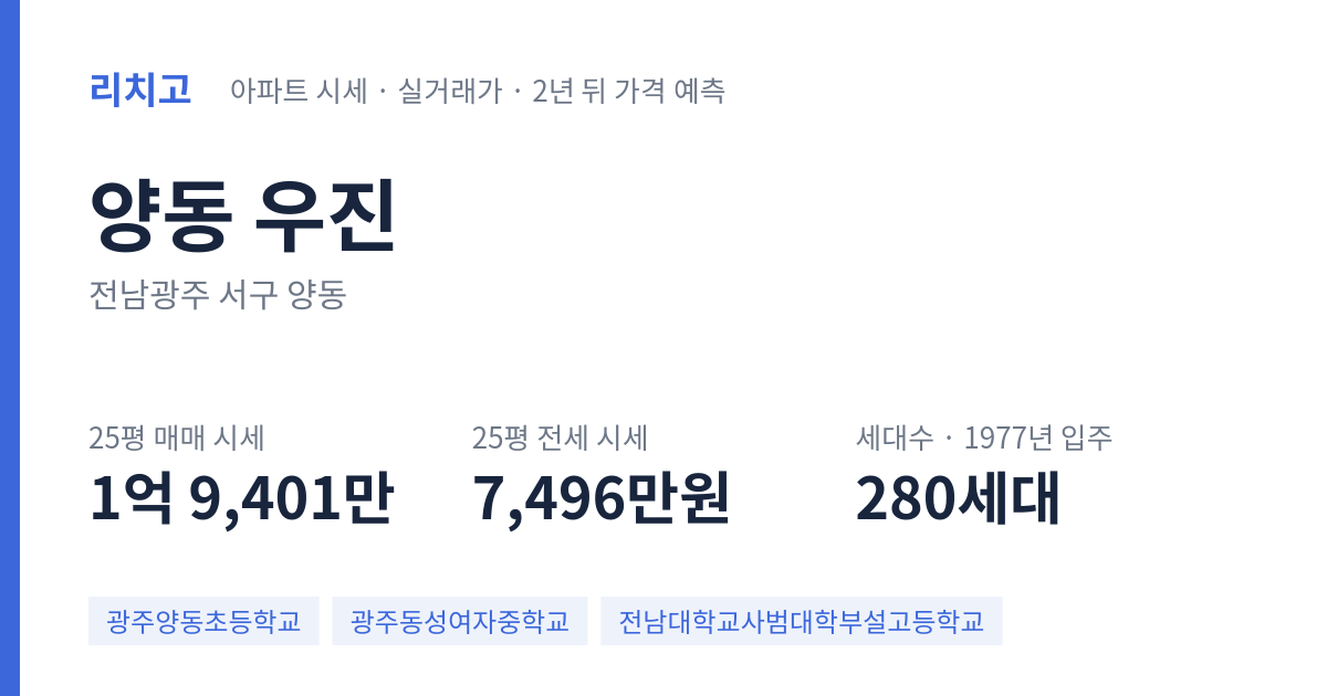 우진 아파트 요약 카드 — 대표 평형 매매·전세 시세, 세대수, 입주 연도