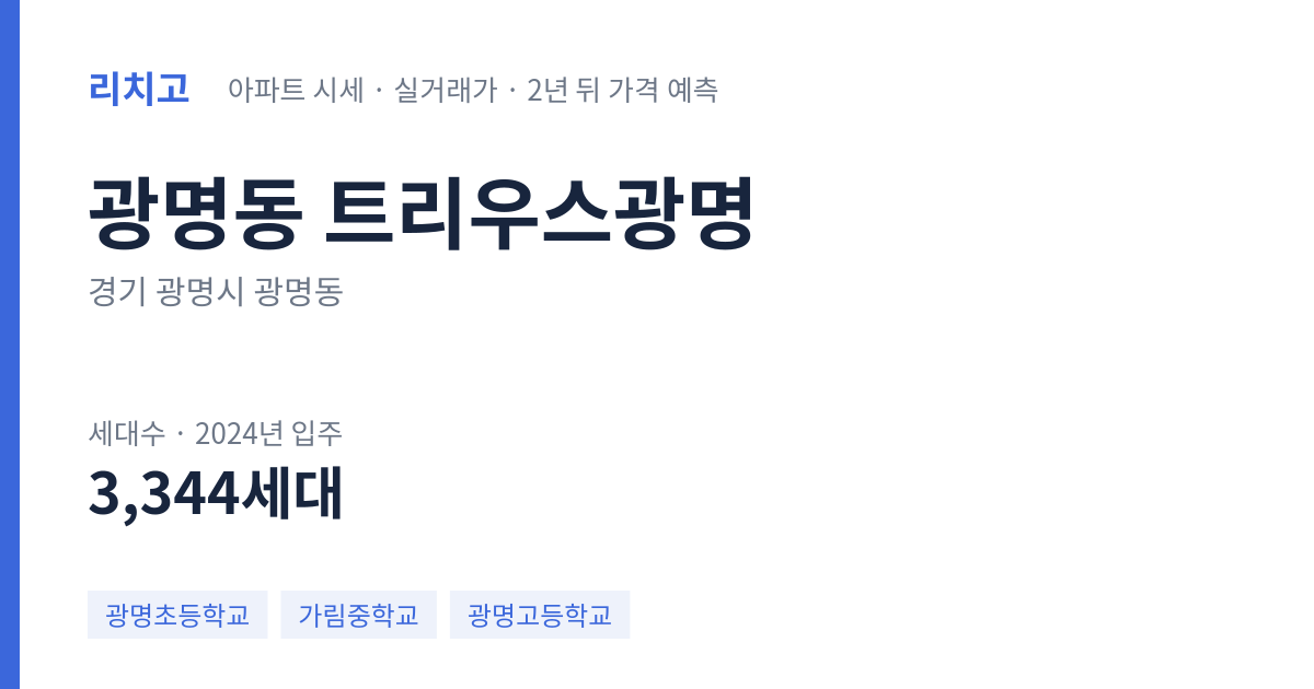트리우스광명 아파트 요약 카드 — 대표 평형 매매·전세 시세, 세대수, 입주 연도