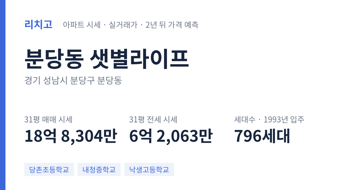 샛별라이프 아파트 요약 카드 — 대표 평형 매매·전세 시세, 세대수, 입주 연도