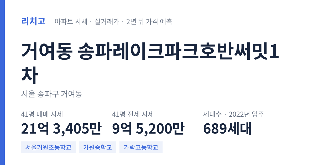 송파레이크파크호반써밋1차 아파트 요약 카드 — 대표 평형 매매·전세 시세, 세대수, 입주 연도