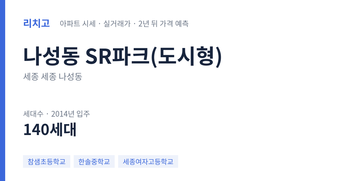 SR파크(도시형) 아파트 요약 카드 — 대표 평형 매매·전세 시세, 세대수, 입주 연도