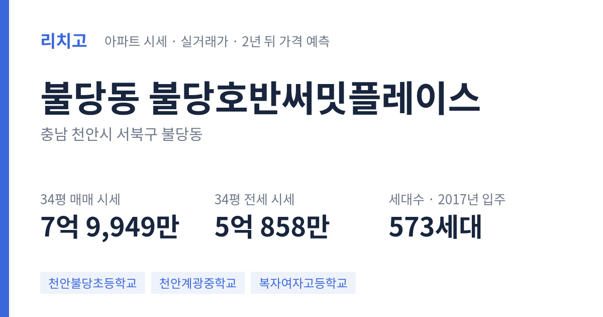불당호반써밋플레이스 아파트 요약 카드 — 대표 평형 매매·전세 시세, 세대수, 입주 연도
