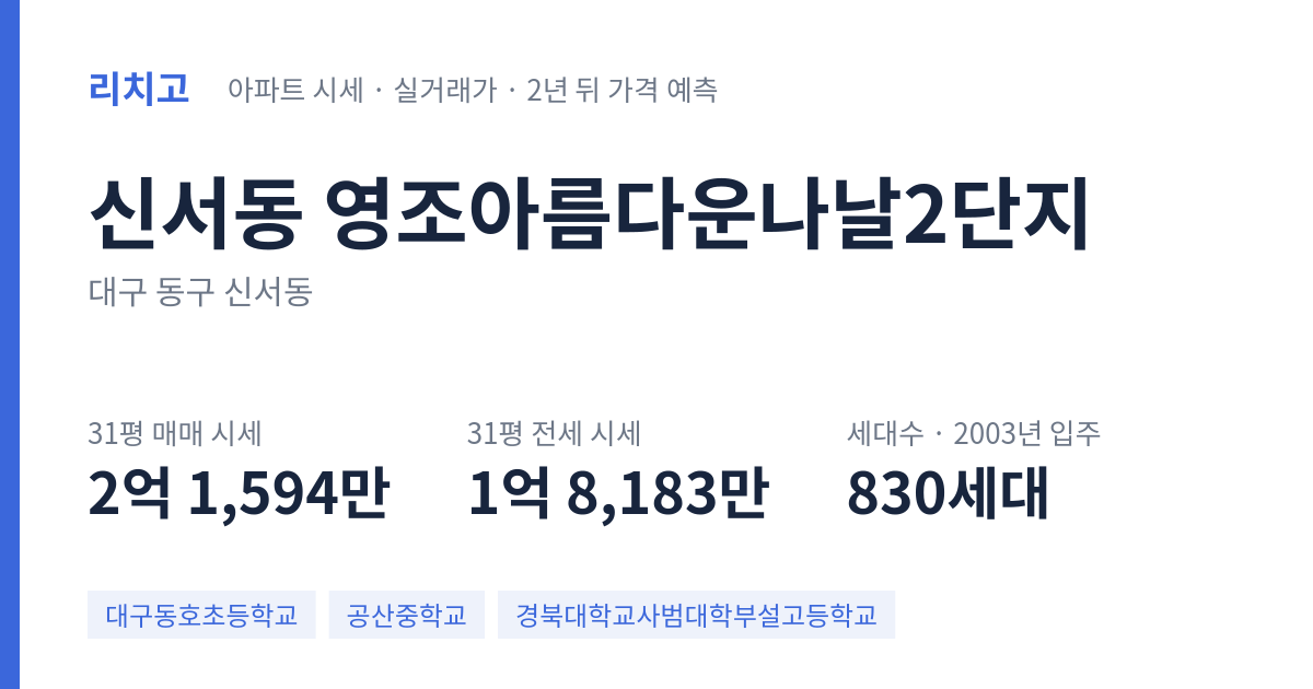 영조아름다운나날2단지 아파트 요약 카드 — 대표 평형 매매·전세 시세, 세대수, 입주 연도