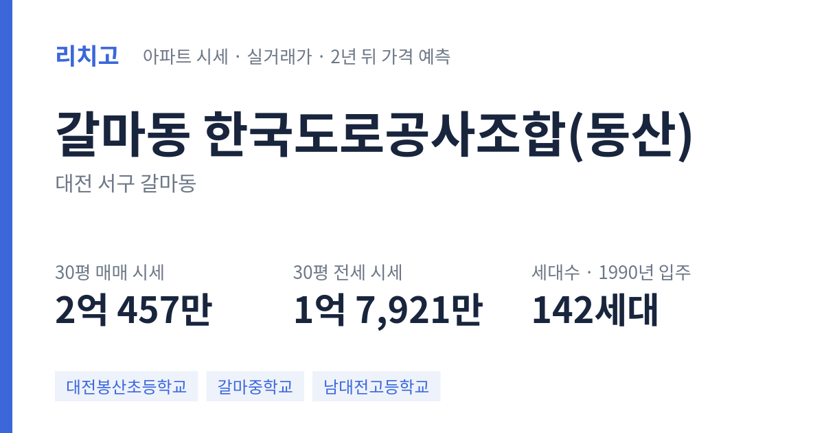 한국도로공사조합(동산) 아파트 요약 카드 — 대표 평형 매매·전세 시세, 세대수, 입주 연도
