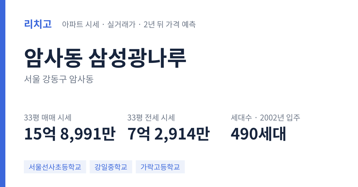 삼성광나루 아파트 요약 카드 — 대표 평형 매매·전세 시세, 세대수, 입주 연도