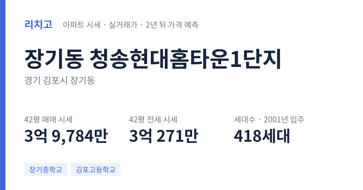 청송현대홈타운1단지 아파트 요약 카드 — 대표 평형 매매·전세 시세, 세대수, 입주 연도