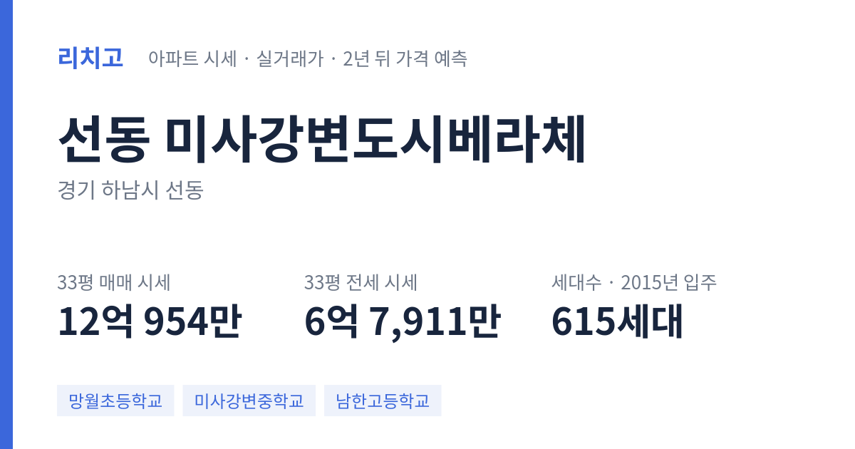 미사강변도시베라체 아파트 요약 카드 — 대표 평형 매매·전세 시세, 세대수, 입주 연도