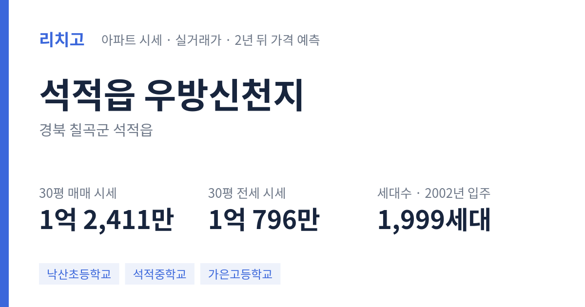 우방신천지 아파트 요약 카드 — 대표 평형 매매·전세 시세, 세대수, 입주 연도