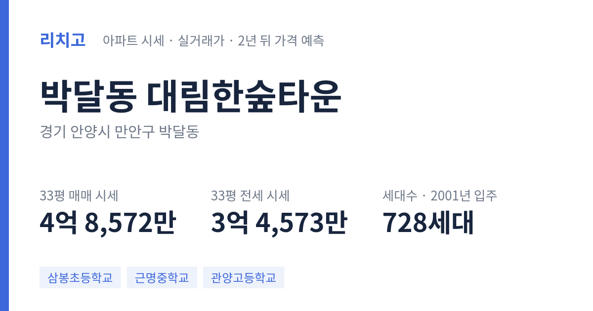 대림한숲타운 아파트 요약 카드 — 대표 평형 매매·전세 시세, 세대수, 입주 연도
