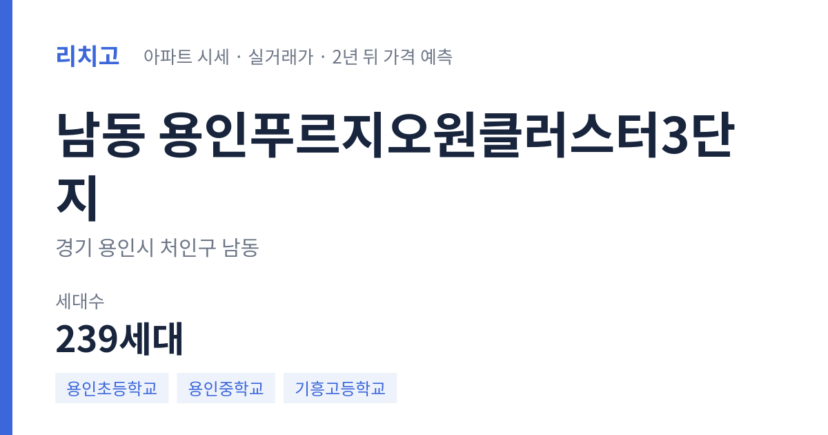 용인푸르지오원클러스터3단지 아파트 요약 카드 — 대표 평형 매매·전세 시세, 세대수, 입주 연도