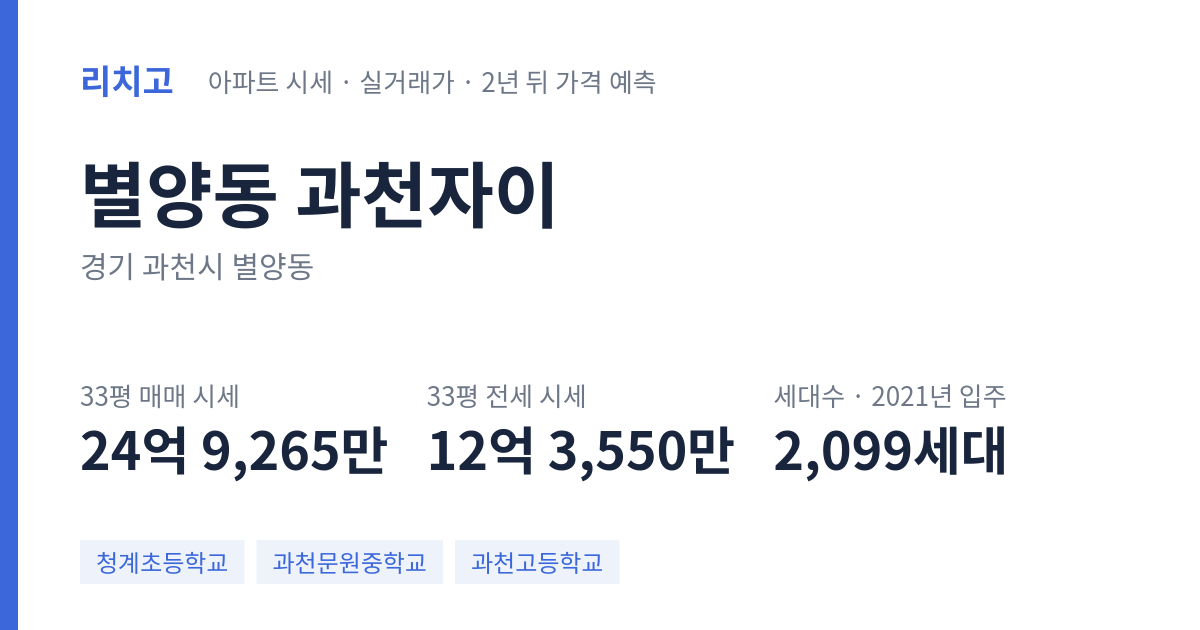 과천자이 아파트 요약 카드 — 대표 평형 매매·전세 시세, 세대수, 입주 연도