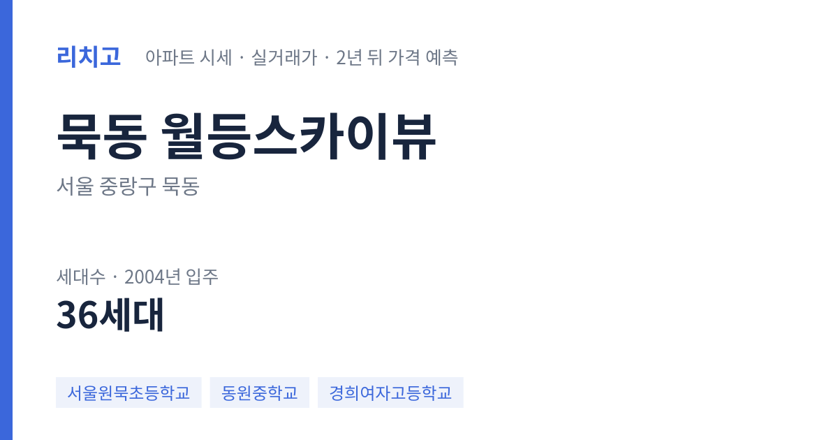 월등스카이뷰 아파트 요약 카드 — 대표 평형 매매·전세 시세, 세대수, 입주 연도