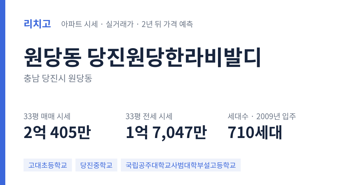 당진원당한라비발디 아파트 요약 카드 — 대표 평형 매매·전세 시세, 세대수, 입주 연도