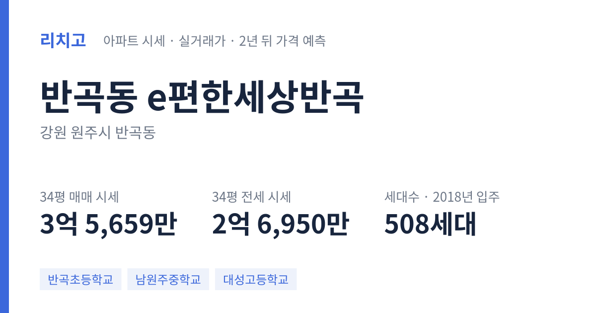 e편한세상반곡 아파트 요약 카드 — 대표 평형 매매·전세 시세, 세대수, 입주 연도