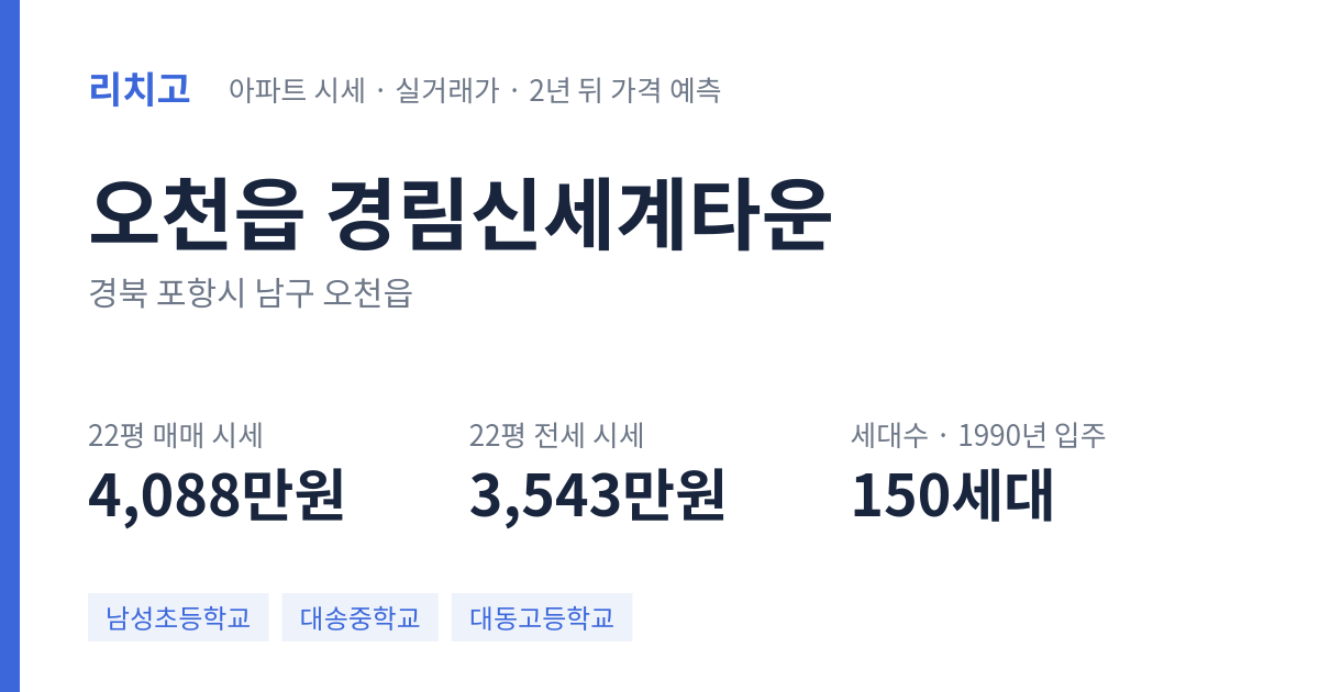 경림신세계타운 아파트 요약 카드 — 대표 평형 매매·전세 시세, 세대수, 입주 연도