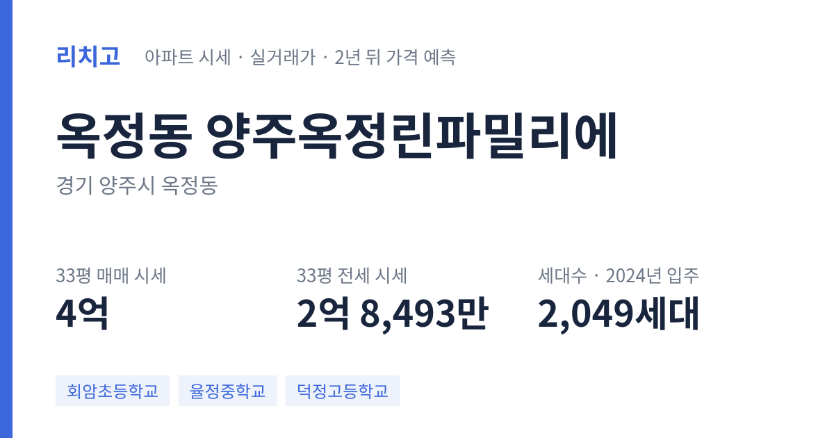 양주옥정린파밀리에 아파트 요약 카드 — 대표 평형 매매·전세 시세, 세대수, 입주 연도