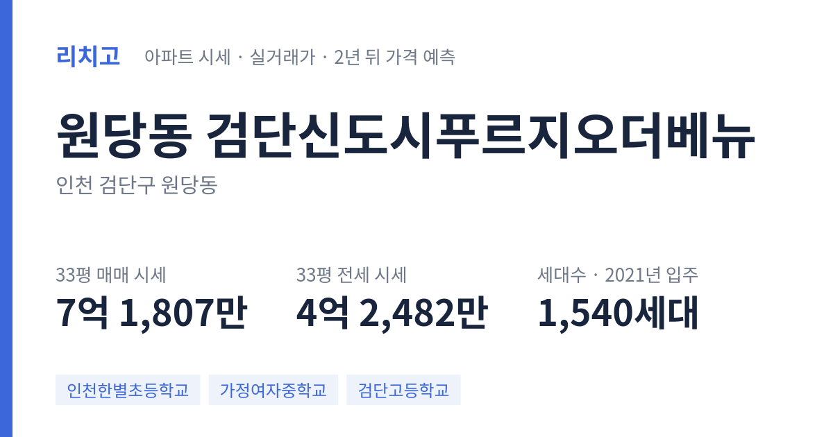 검단신도시푸르지오더베뉴 아파트 요약 카드 — 대표 평형 매매·전세 시세, 세대수, 입주 연도