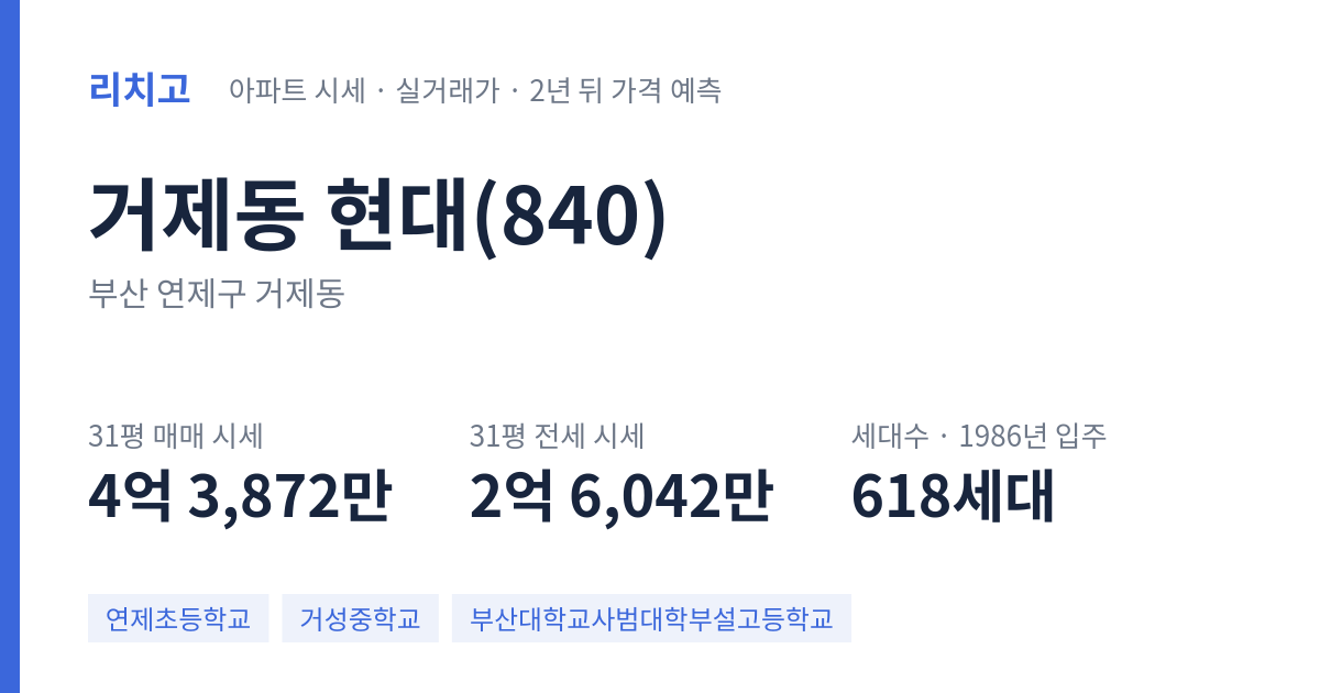 현대(840) 아파트 요약 카드 — 대표 평형 매매·전세 시세, 세대수, 입주 연도