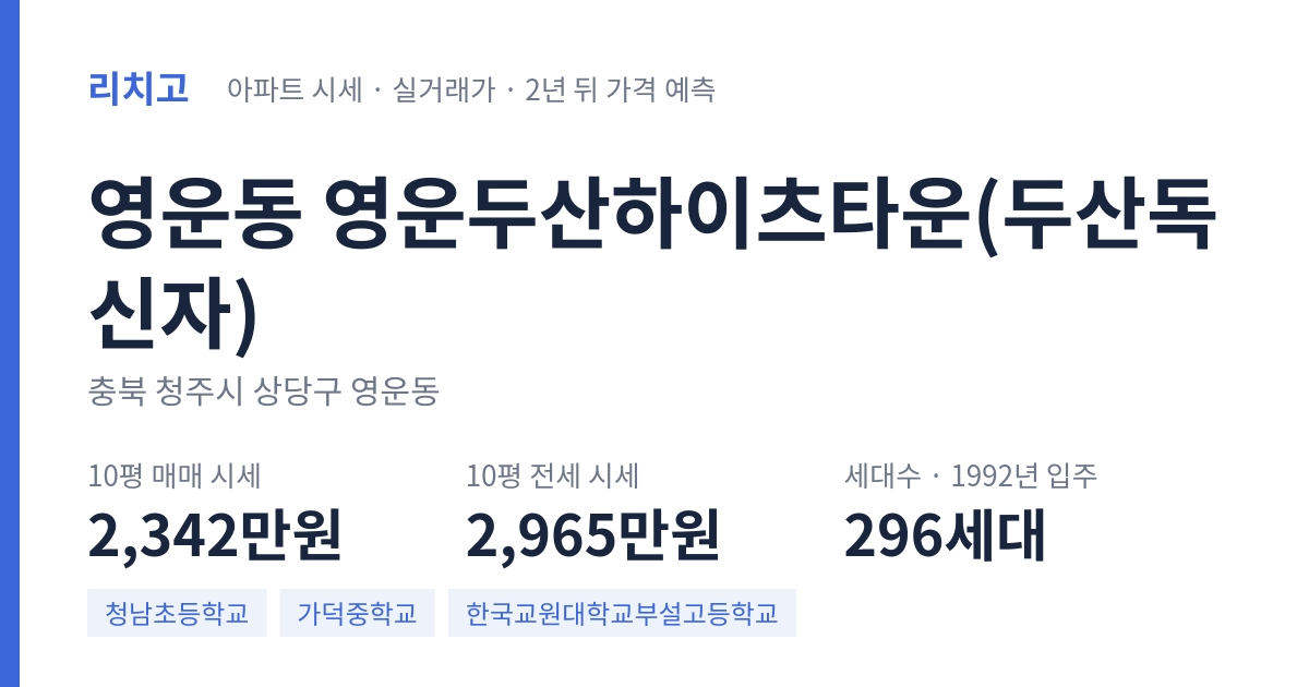 영운두산하이츠타운(두산독신자) 아파트 요약 카드 — 대표 평형 매매·전세 시세, 세대수, 입주 연도