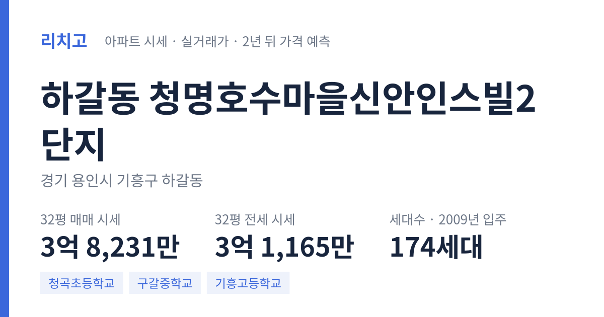 청명호수마을신안인스빌2단지 아파트 요약 카드 — 대표 평형 매매·전세 시세, 세대수, 입주 연도