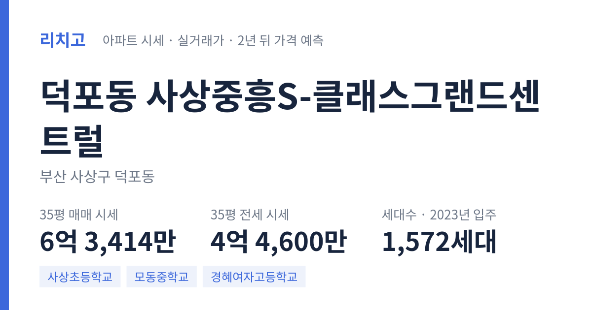 사상중흥S-클래스그랜드센트럴 아파트 요약 카드 — 대표 평형 매매·전세 시세, 세대수, 입주 연도