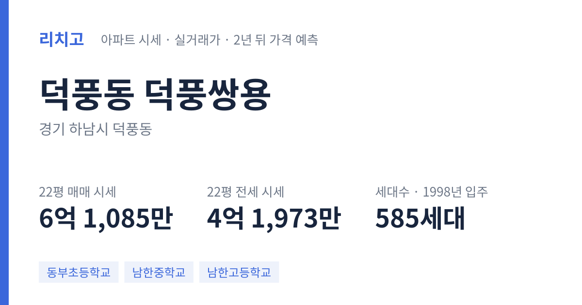 덕풍쌍용 아파트 요약 카드 — 대표 평형 매매·전세 시세, 세대수, 입주 연도