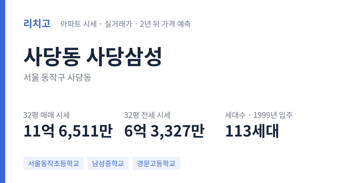 사당삼성 아파트 요약 카드 — 대표 평형 매매·전세 시세, 세대수, 입주 연도
